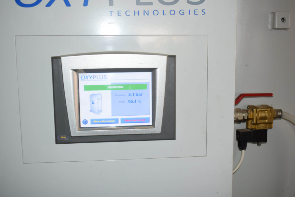 Digital Display